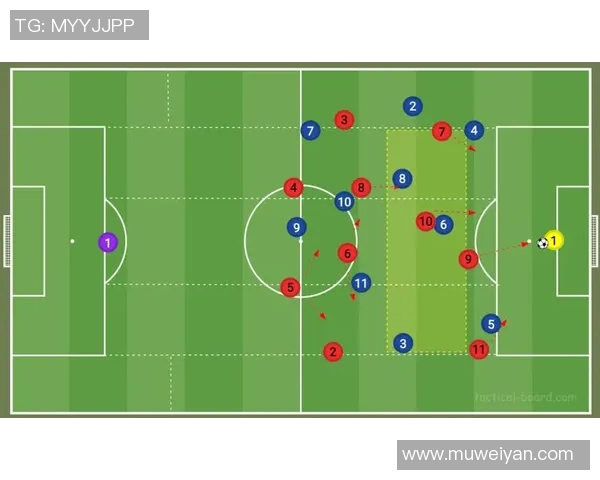南京足球队防反战术解析：如何在比赛中实现高效反击与稳固防守